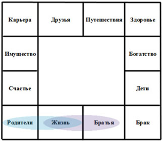 karta zw2