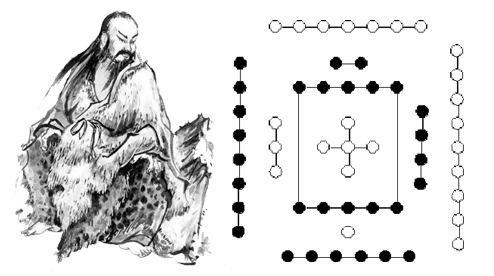HeTu 0