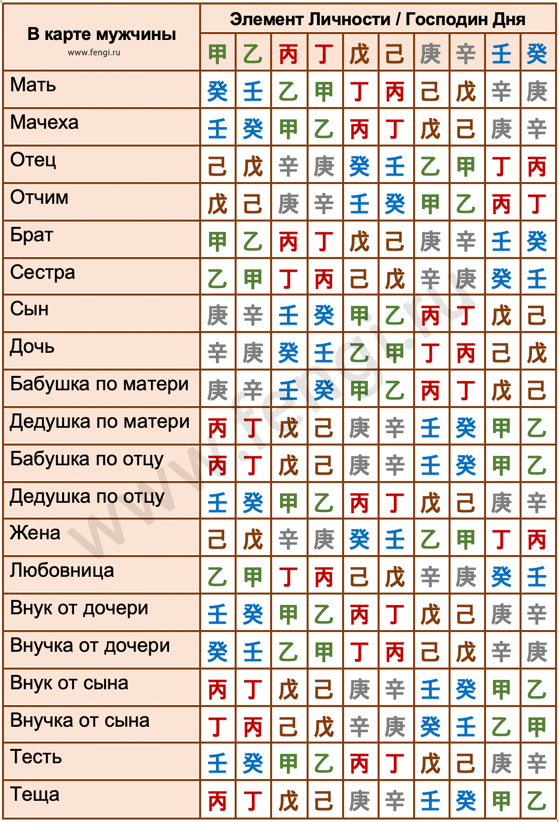 rodnya2